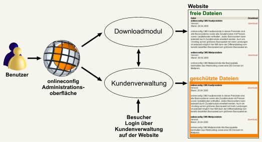download_grafik.jpg