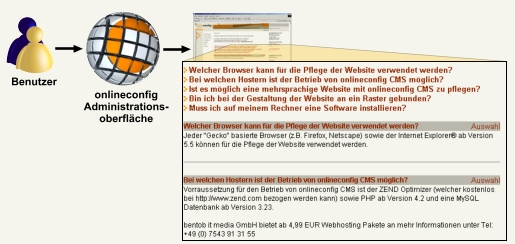 faq_grafik.jpg