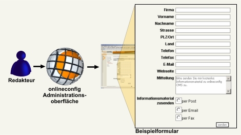 formular_grafik.jpg