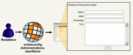 gasetebuch_grafik.jpg