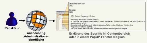 glossar_grafik.jpg
